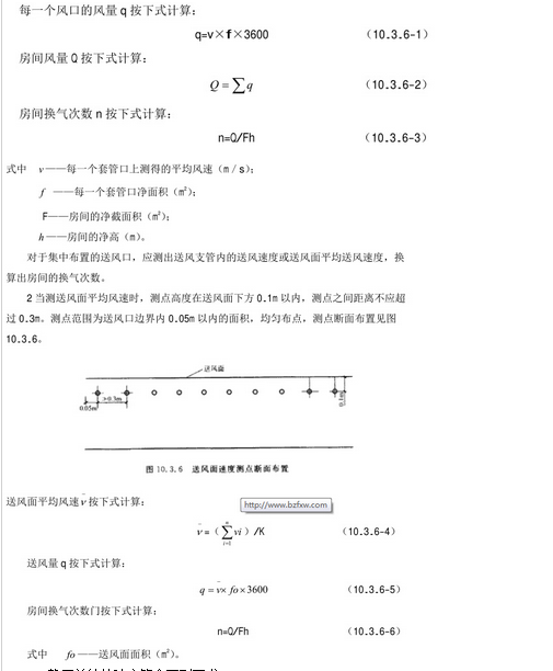 百級(jí)層流手術(shù)室驗(yàn)收標(biāo)準(zhǔn)圖