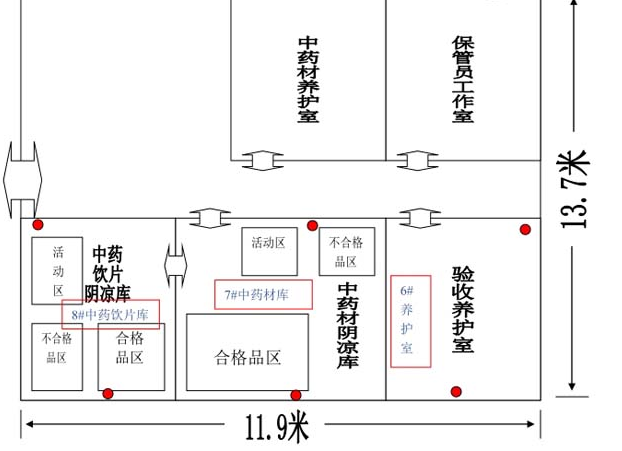 GMP藥廠潔凈倉庫平面布置圖